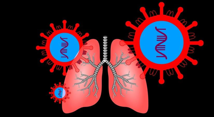 covid affects heart