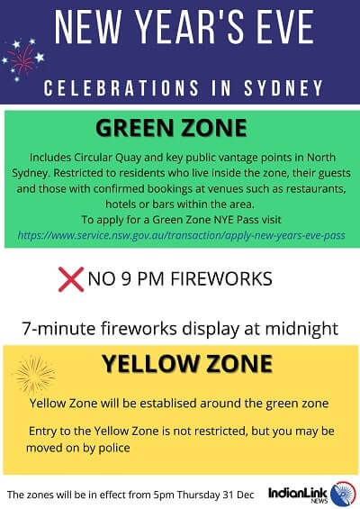 Infographic describing green and yellow zones for the New year's Eve (NYE) celebrations for this year.