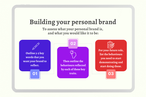 Personal brand