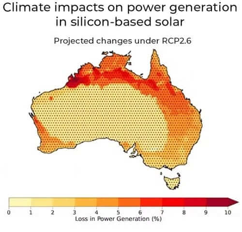 Climate Impacts