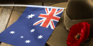 About ANZAC Day