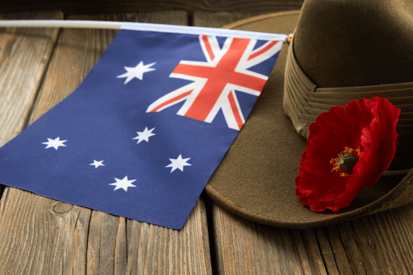 About ANZAC Day