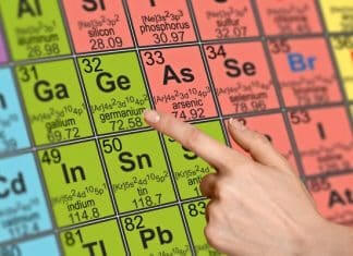 Rare Earths