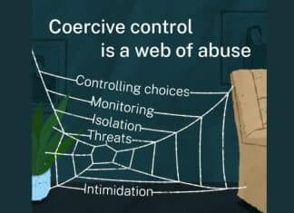 Coercive control