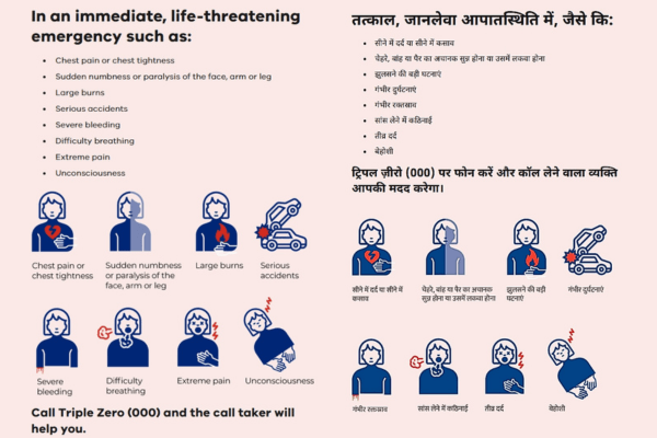 Ambulance Victoria Health Guide