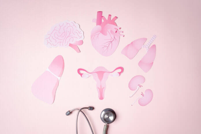 why PCOS renamed to PMOS