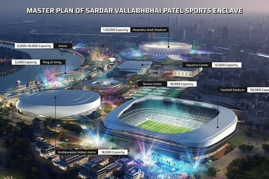 india olympics 2036 sports plan