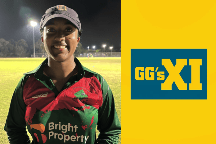 Meera Hyderabad GG XI squad